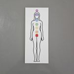 Gráfico Figura Humana Feminina - Corpo Feminino PS PVC