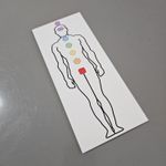 Gráfico Figura Humana Masculino - Corpo Masculino PS PVC
