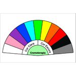 Seletor de Cromoterapia PS PVC