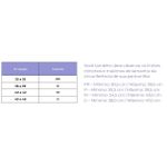 Meia de Compressão 3/4 Sigvaris 170 Traveno 15-20mmHg Branca