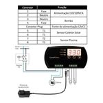 Controlador Digital Temperatura MMZ