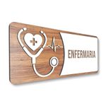 Placa De Sinalização | Enfermaria