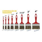 Trincha 3" 500 Tigre Cinza Alta Performance Látex e Acrílica