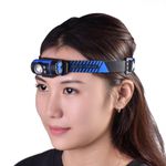 Lanterna De Cabeça Wuben H3 Blue