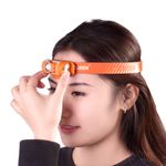 Lanterna De Cabeça Wuben H3 Orange