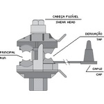Conector Piranha Derivação Perfurante 1,5 a 10mm