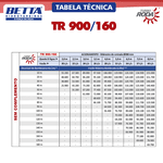 Turbo Roda Betta TR900/160