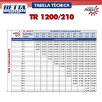 Turbo Roda Betta TR1200/210