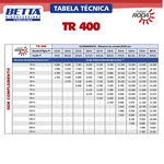 Turbo Roda Betta TR400