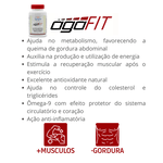 Ágape nutrition ágaFIT - 90 cápsulas softgel 