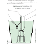 Bomba Submersa Anauger 700 127V 