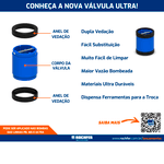 Reparo De Válvula Ultra m (1jg.)