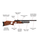Carabina Pressão PCP FX AIRGUNS 5.5MM CROWN CONTINUUM MKII GRS DUAL BARREL STOCK WALNUT