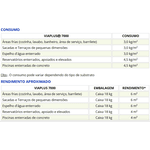 Viaplus 7000 Fibras 18KG Viapol