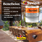 Fundo Branco Fosco para Madeira 3,6 Litros - SUVINIL