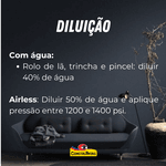 Tinta Acrílica Gesso Branco Eucatex 3,6L