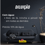Tinta Acrílica Fosco Branco Emborrachada Eucatex Máxima Proteção 18L