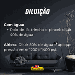 Tinta Acrílica Gesso Branco Eucatex 18L