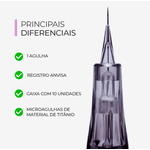 Cartucho Smart Pen 1P - Cx 10 Un | Smart Gr