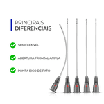 Smart MicroI ncision 22G x 50 mm – Cx 05 unid | Smart GR