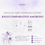 Consulta Baralho Cigano - Amoroso - Comparativo Dúvida Amorosa