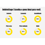 Pneu Delinte ARO 15" 195/55 R15 85v Dh2 