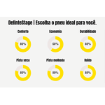 Pneu Delinte Aro 18 225/45/ZR18 95Y XL DS7 SPORT