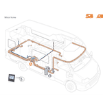 Aquecedor de agua e ambiente a GÁS de 10 Litros, 12V para uso automotivo em Trailer ou Motorhome