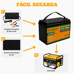 Bateria de fosfato de ferro e lítio LiFePO4 12V 150Ah - Marca ECO WORTHY