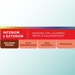 TINTA ESMALTE SINTÉTICO AZUL CELESTE 3,6L FUTURIT