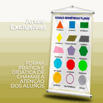 Banner Sala de Aula Figuras Geométricas planas + Grátis Suporte Para Pendurar 