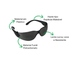 Óculos de Segurança Águia - Cinza DA-14.700 Danny