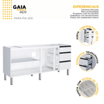 Gabinete Cozinha Aço Gaia Flat Branco 200 - COZIMAX