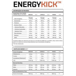 Energy Kick Pré e Intra Treino Eletrólitos com Palatinose 1kg Laranja Dux Nutrition Lab
