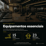 Montar Academia de 500 m² | Projeto Fitness