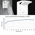 Chuveiro Ducha Acqua Star Elétrico De Parede Moderno Lorenzetti