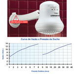 Chuveiro Maxi Ducha Ultra Elétrico Potência 5500w Branco Lorenzetti