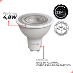 Lâmpada Led Dicróica Gu10 4,8w Bivolt Avant 