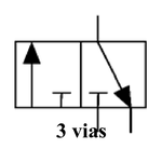 VÁLVULA SOLENÓIDE 3/2 VIAS NF 1/4 PNEUMÁTICA 24 VDC