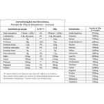 Kit C/2 Purenutry Whey Isolate