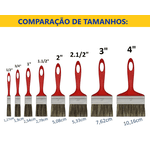 TRINCHA PARA PINTURA 714 AMARELA CONDOR – DIVERSOS TAMANHOS