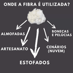 Fibra Para Enchimento Siliconada Importada 2kg