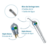 Seringa Tríplice Odontológica Redonda Cabo Universal