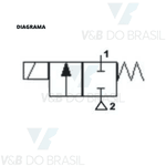 Válvula Bobina 13w 220/240v Rosca Fêmea 1/4 Thermoval 08583