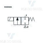 Válvula Bobina 30w 220/240v Rosca Fêmea 1/2 Thermoval 11186
