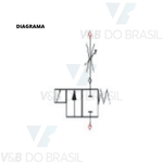 Válvula Bobina 50w 220/240v Rosca Fêmea 3/4 Thermoval 12173