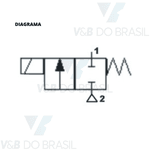 Válvula Bobina 13w 220/240v Rosca Fêmea 1/8 Thermoval 13592