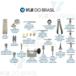 Kit Premium para Manutenção de Pontas Odontológicas