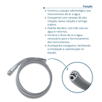 Terminal Triplo Borden Mangueira Tripla Compatível Gnatus