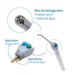 Seringa Tríplice Odontológica Quadrada